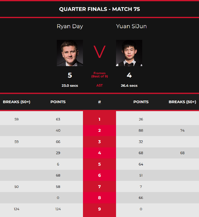 取得了令人 取得了令人