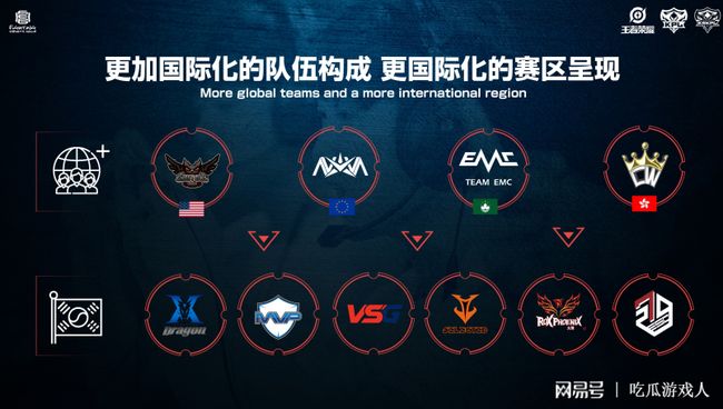 保持比分优 保持比分优