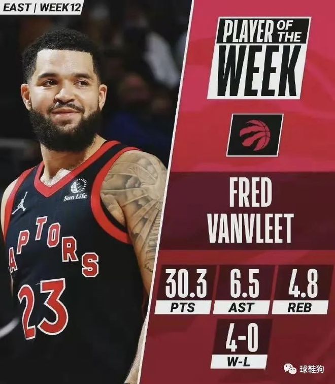 30米加速 30米加速