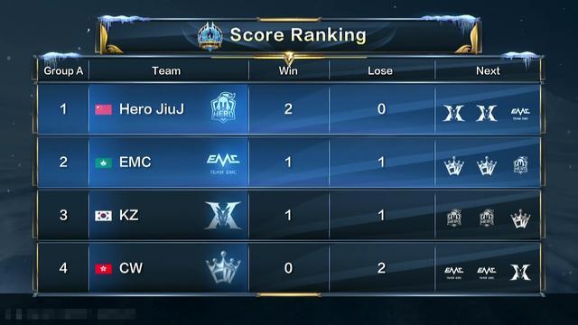 可执行的标 可执行的标